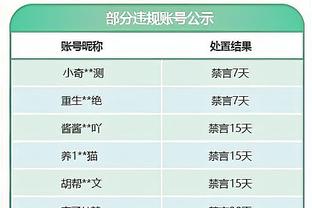 罗马诺：前巴萨总监普拉内斯将出任吉达联合体育总监